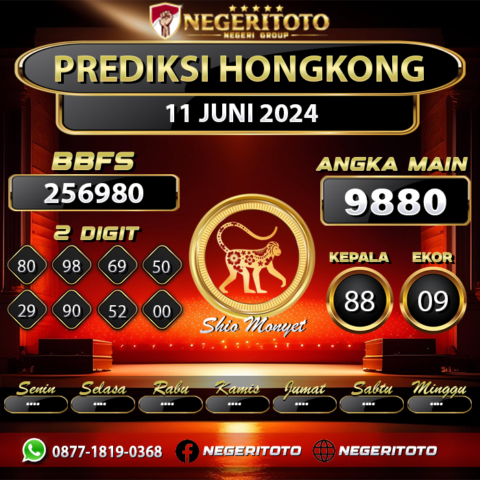 Prediksi Togel Hongkong Negeritoto