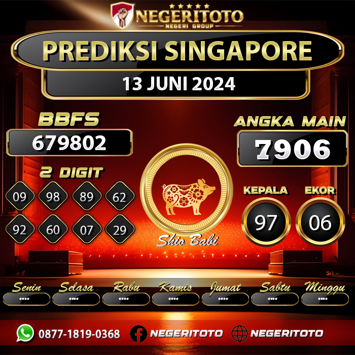 Prediksi Togel SGP Negeritoto