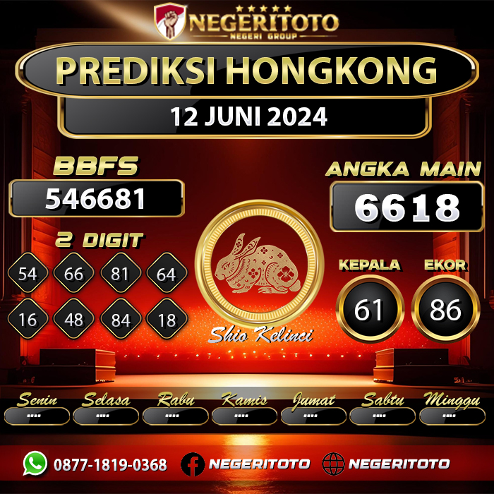 Prediksi Togel Hongkong Negeritoto