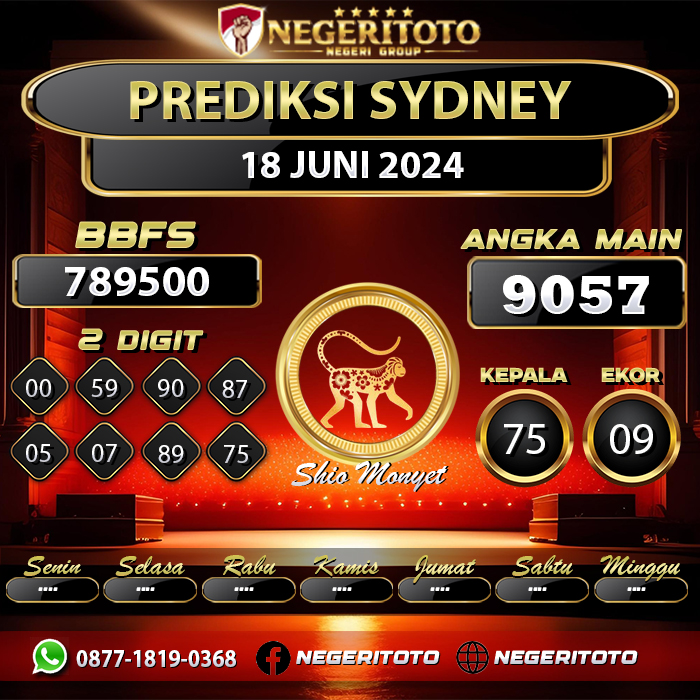 Prediksi Togel SDY Negeritoto