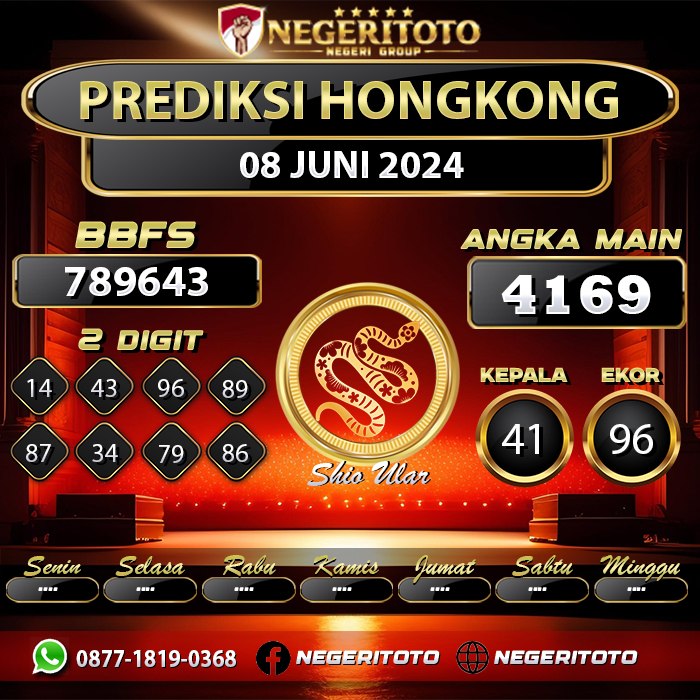 Prediksi Togel Hongkong Negeritoto