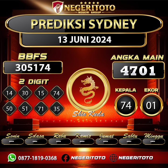 Prediksi Togel Sydney Negeritoto